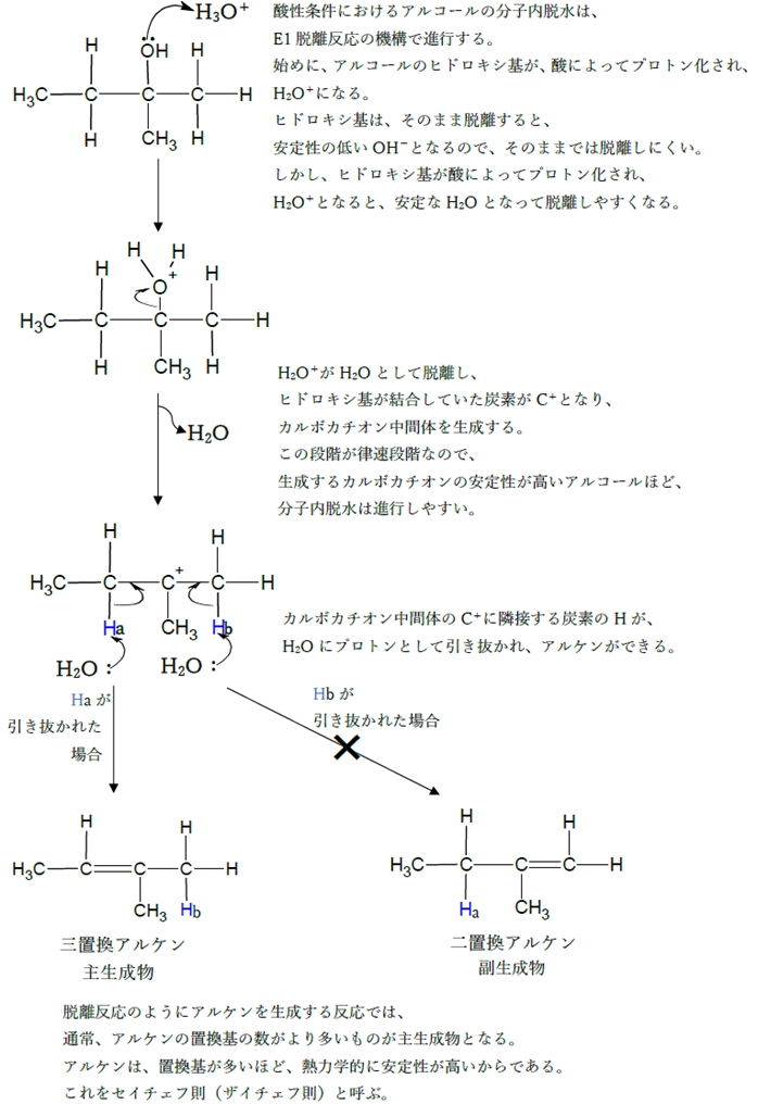 アルコール 分子内脱水でアルケン生成 反応機構 89回問9