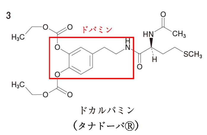 ホスアプレピタントと同様な目的で開発されたプロドラッグ 105回薬剤師国家