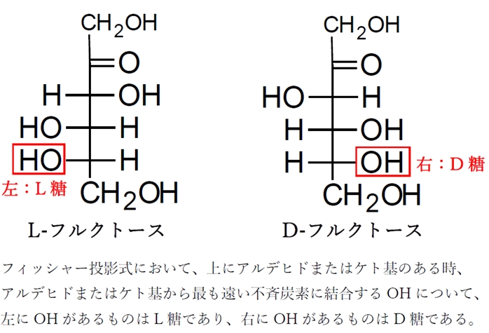 単糖の立体 D体l体の表記 薬学