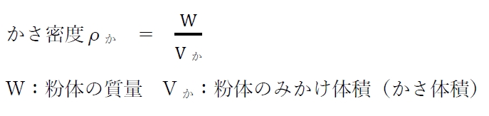 94回薬剤師国家試験問168 かさ密度と粒子密度 充填率と空隙