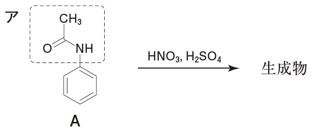 薬学 芳香族求電子置換反応 105回薬剤師国家試験問104
