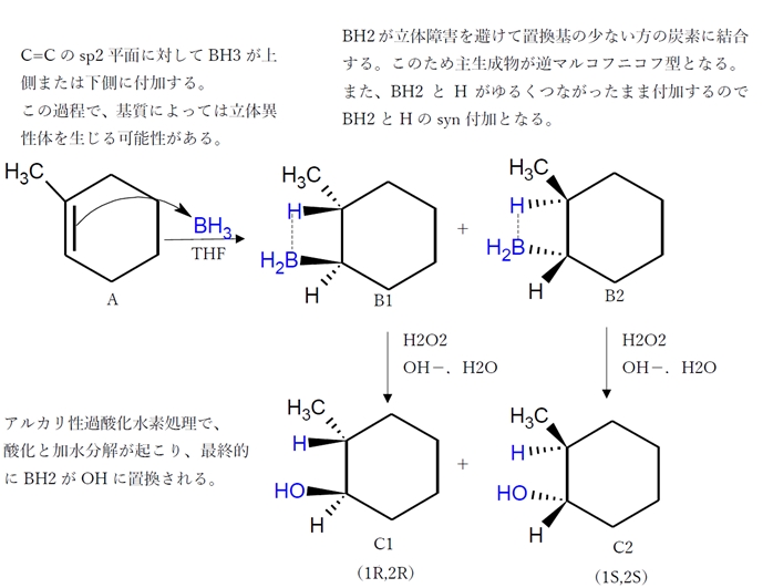 アルケン アルコール合成 ヒドロホウ素化 酸化と酸触媒水和の違い 105回