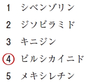 111回薬剤師国家試験問32の解説 心筋の活動電位持続時間に影響を及ぼさない抗不整脈薬