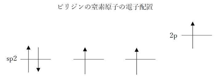 芳香族化 シクロヘプタトリエン シクロペンタジエン 回問2