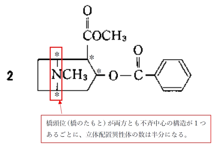橋構造と立体異性体 光学活性体 の数 85回薬剤師国家試験