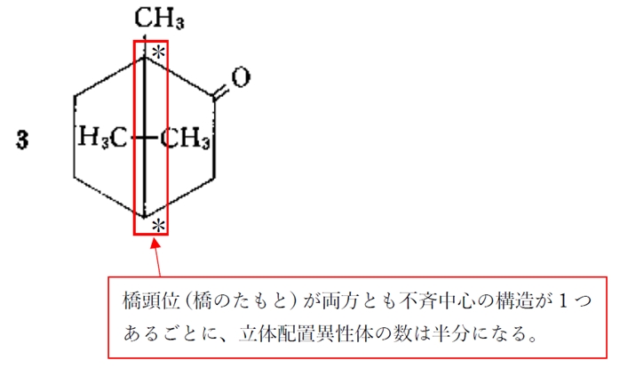 橋構造と立体異性体 光学活性体 の数 85回薬剤師国家試験