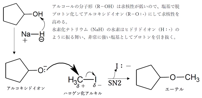 反応 と 反応の分類 の対の正誤 第88回薬剤師国家試験問
