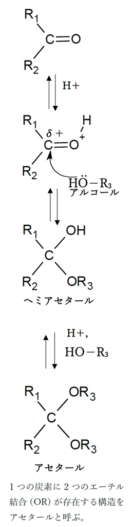 アルデヒド ケトンとアルコールからアセタール化の反応機構 91回問9c