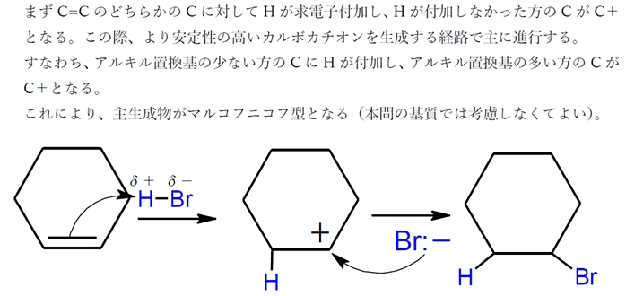 アルケン 反応 総合問題 95回薬剤師国家試験問9