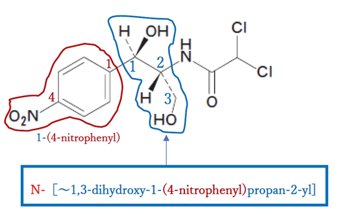 クロラムフェニコールの化学名 99回薬剤師国家試験問101