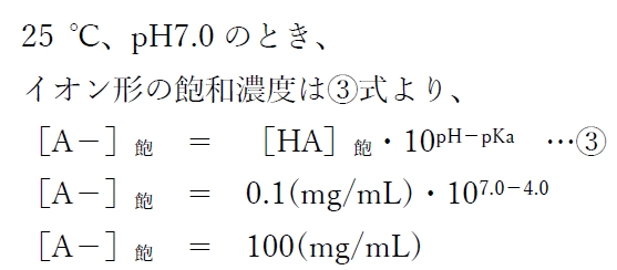pH と弱電解質Ａの分子形とイオン形の溶解平衡時の濃度の関係　104回薬剤師国家試験問170