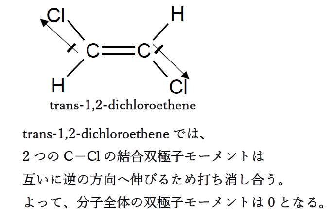 1,2-dichloroetheneのcis，transの双極子モーメント　89回薬剤師国家試験問6b
