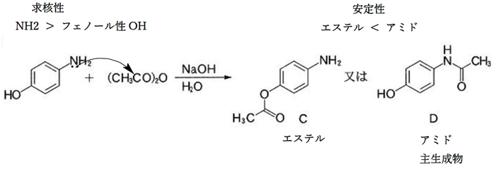 アミノ基とヒドロキシ基の求核性　無水酢酸とヒドロキシアニリン反応　92回問10b