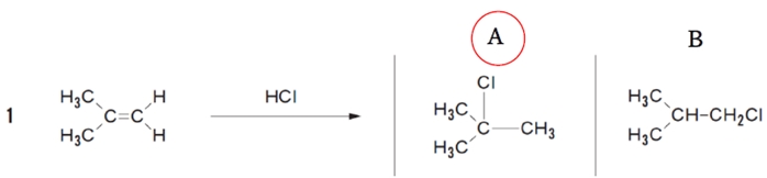 アルケン HCl(ハロゲン化水素)付加 マルコフニコフ則 98回問103の1