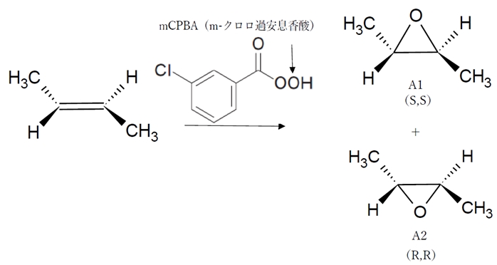 アルケン　mCPBA(過酸)　エポキシド生成（エポキシ化）　98回問103の4