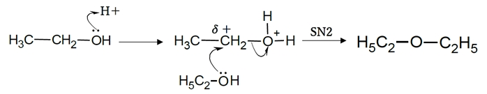 アルコール 分子間脱水でエーテル生成 反応機構 90回問12c