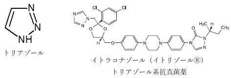 98回薬剤師国家試験問238-239 イトラコナゾールとトリアゾラムの相互作用と代替薬