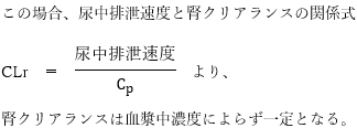イヌリンの腎クリアランスと糸球体ろ過速度・血漿中濃度の関係 薬学96回問155の1,2