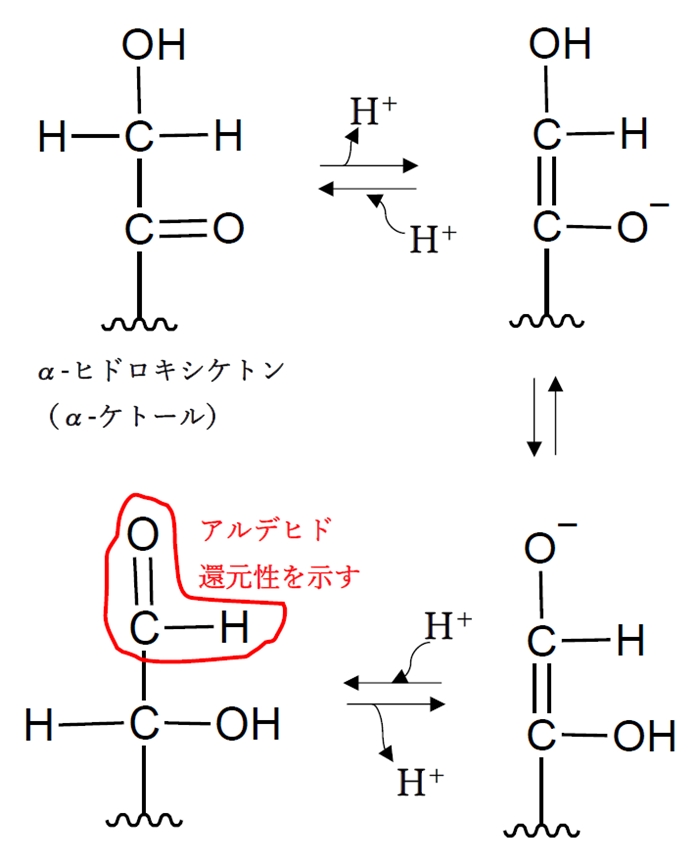 Images of アゾビスイソブチロニトリル JapaneseClass.jp