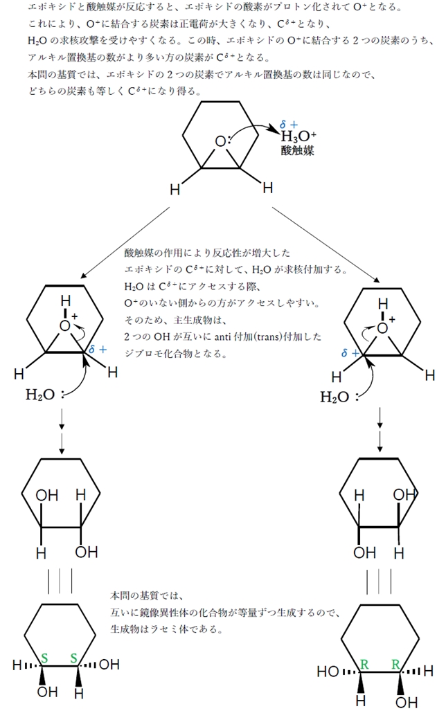アルケン 過酸反応後、酸触媒加水分解でOHアンチ付加 91回問7ef