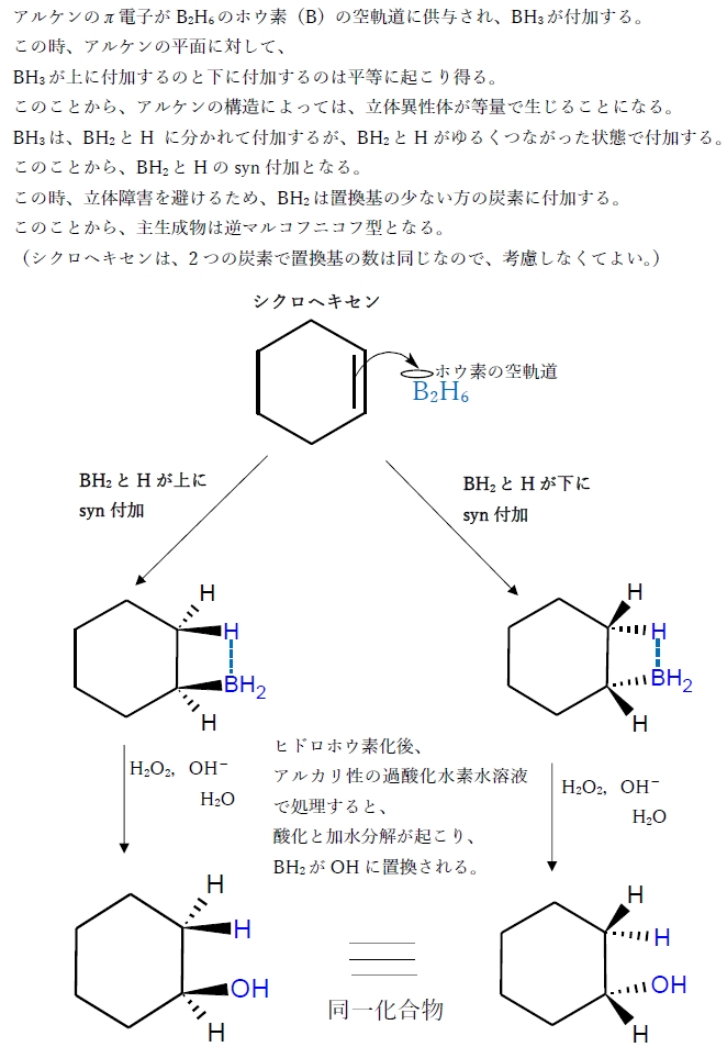 95回薬剤師国家試験問9 シクロヘキセンの反応に関する記述