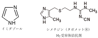 103回薬剤師国家試験問45 ヘム鉄に配位することで、CYP3A4の活性を阻害するのはどれか