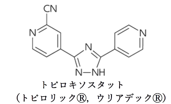 アザチオプリン,メルカプトプリンとキサンチンオキシダーゼ阻害薬との相互作用