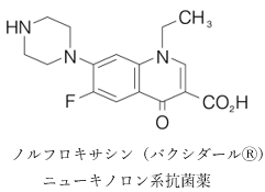 105回薬剤師国家試験問284,285 ロコアテープが高い鎮痛効果を示す薬剤学的な理由