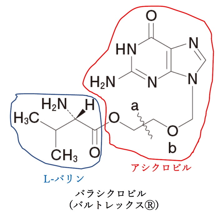 100回薬剤師国家試験問282−283 アシクロビルのプロドラッグであるバラシクロビル