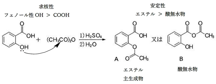 フェノール性OHとカルボキシの求核性　無水酢酸とサリチル酸反応　92回問10a