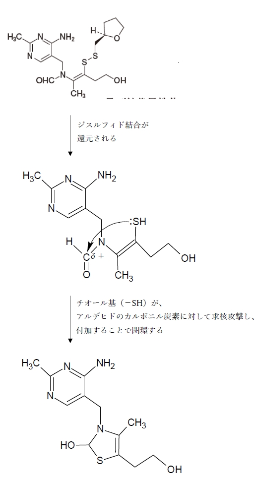 109回薬剤師国家試験問104 ビタミンB1の構造として、正しいのはどれか