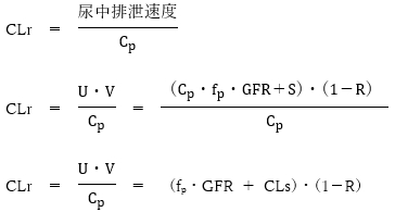 プロベネシド併用時のメトトレキサートの腎クリアランス値 91回薬剤師国家試験問180