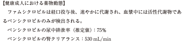 106回薬剤師国家試験問266-267 ファムシクロビルの用法用量