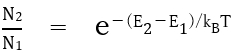 110回薬剤師国家試験問93 ボルツマン分布のグラフの外形