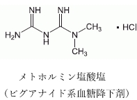 108回薬剤師国家試験問172 薬物の腎排泄に関する記述のうち、正しいのはどれか