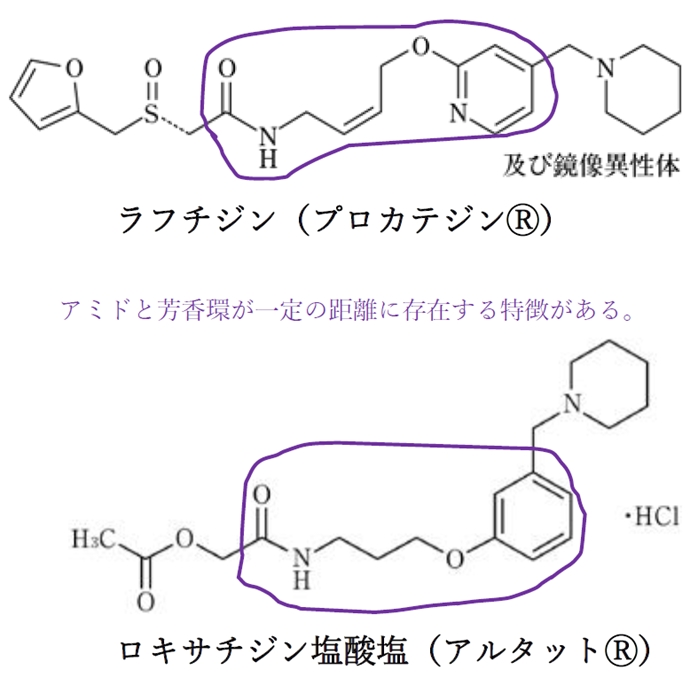 H2ブロッカーの構造の特徴,共通点 薬学化学
