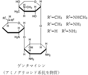 主として未変化体のまま体内から尿中に排泄されるのはどれか 97回薬剤師国家試験問45