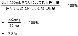 106回薬剤師国家試験問268,269 アセトアミノフェンの乳汁移行性