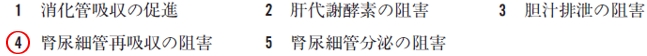 98回薬剤師国家試験問45 併用薬物の血中濃度を低下させる体内動態的要因