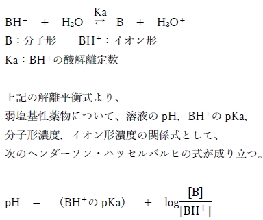 89回薬剤師国家試験問149 単純拡散により生体膜を透過する薬物に関する記述のうち、正しいものはどれか