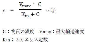 108回薬剤師国家試験問41 担体介在輸送がミカエリス・メンテン式に従うときの輸送速度