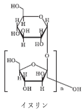 103回薬剤師国家試験問46 糸球体ろ過速度に対する腎クリアランスの比がほぼ1に等しいのはどれか