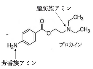 プロカインの2つのアミノ基の塩基性 93回薬剤師国家試験問12の3