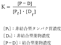 薬物の血漿タンパク結合に関する記述のうち、正しいものはどれか 94回薬剤師国家試験問154