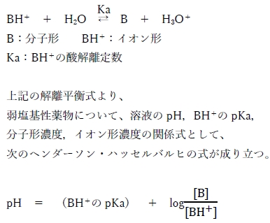 100回薬剤師国家試験問41 薬物の単純拡散による消化管吸収に及ぼす管腔内pHの影響