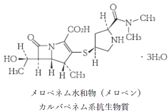 103回薬剤師国家試験問167 薬物の消化管吸収とバイオアベイラビリティに関する記述