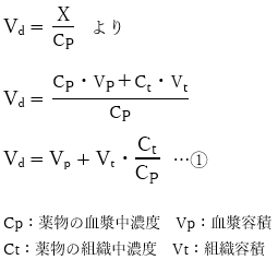 101回薬剤師国家試験問167 薬物の組織分布に関する記述のうち、正しいのはどれか