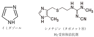 99回薬剤師国家試験問171 薬物相互作用の回避方法に関する記述のうち、誤っているのはどれか