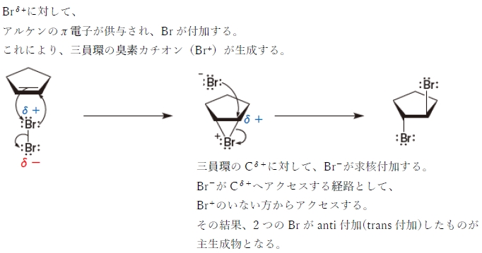 109回薬剤師国家試験問103 電子移動を示す矢印で記した機構が主となって、実際に進行し、生成物が得られる反応はどれか
