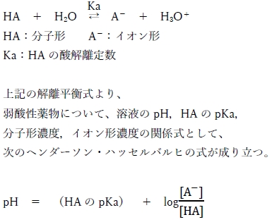 単純拡散 pH分配仮説に従う透過とpKaの関係 薬学89回問149b